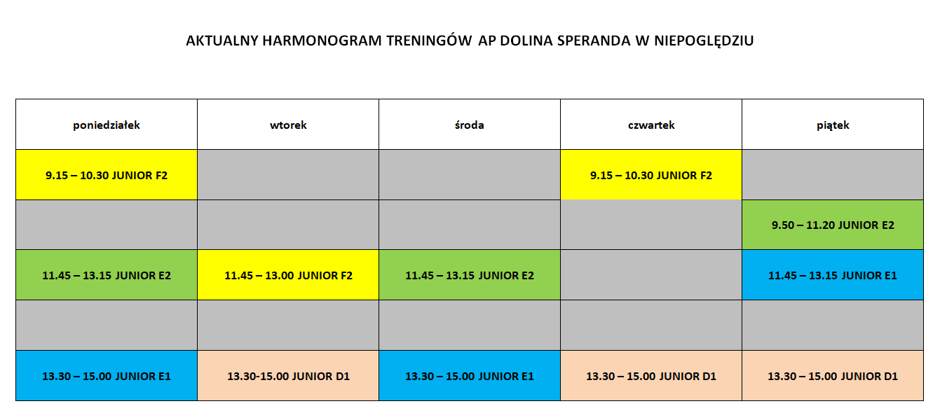 plan treningow 01.03